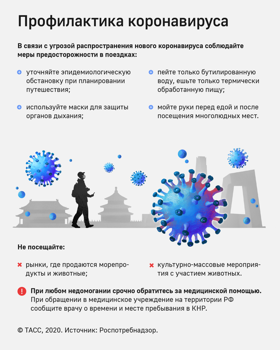 Рекомендации гражданам: профилактика коронавируса | Государственное  бюджетное учреждение здравоохранения Ярославской области 